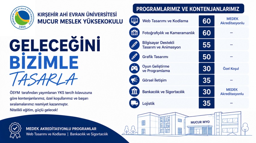 ÖSYM Kılavuzu Açıklandı: Mucur MYO’nun Kontenjan ve Bölüm Detayları Belli Oldu